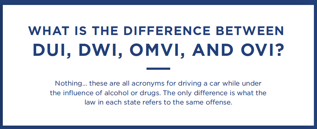 Infographic illustrating the difference between DUI, DWI, OMVI, and OVI.